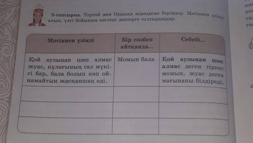 5-тапсырма. Тортай мен Орашқа мінездеме беріңдер. Мәтіннен үзінді Seaалып, үлгі бойынша кестені дәпт