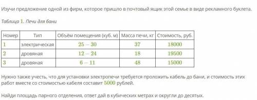 Семья готовится переехать в сельскую местность. Отец семейства ремонтирует баню, которая досталась е