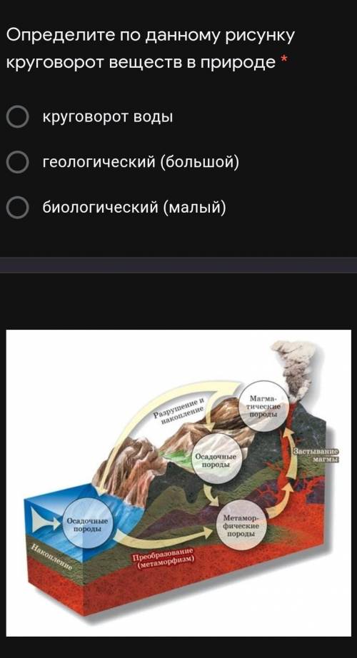 Определите по данному рисунку круговорот веществ в природе * круговорот водыгеологический (большой)б