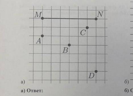 на рисунке изображён отрезок МN и отмечено несколько точек. Какие из отмеченных точек вместе с точка