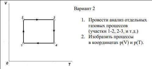 решить! 1). Назвать процессы и указать законы, их описывающие, показать изменения макропараметров га