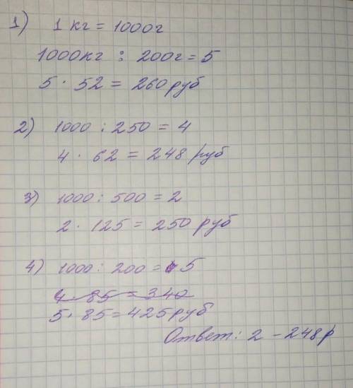 Это ВПР 5 классов. Подготовка, а я нечего не понимаю