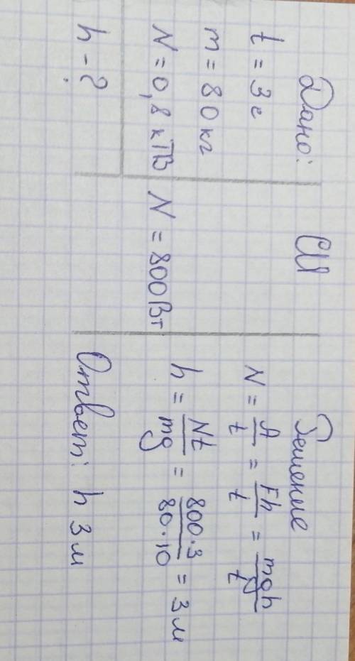 На какую высоту за 3 с может подняться по канату спортсмен массой 80 кг, если он при этом развивает