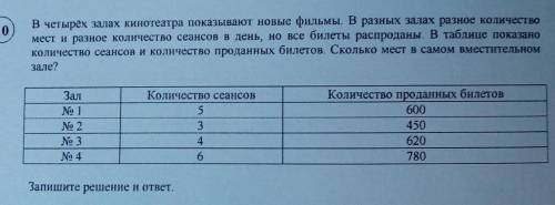 В четырёх залов кинотеатров показывают новые фильмы. в разных залов разное количество мест и разное