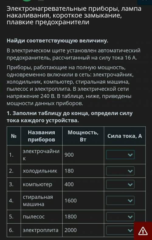 Заполни таблицу до конца, определи силу тока каждого устройства. №Названия приборовМощность, ВтСила