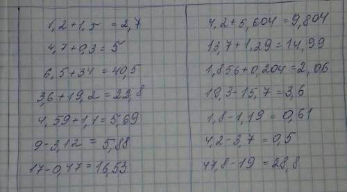 ответы Вариант 2Примеры1,2+1,54,7+0,36,5+343,6+19,24,59+1,14,2+5,60413,7+1,291,856+0,20419,3-15,71,8
