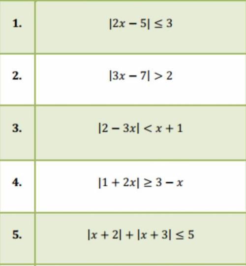 |2x - 5| < 3 |3x - 7| > 2 |2 - 3x| < x + 1 |1 + 2x| > 3 - x |x + 2| + |x + 3| < 5