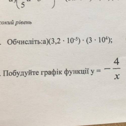 10. Побудуйте графік функції у = 4 - — x