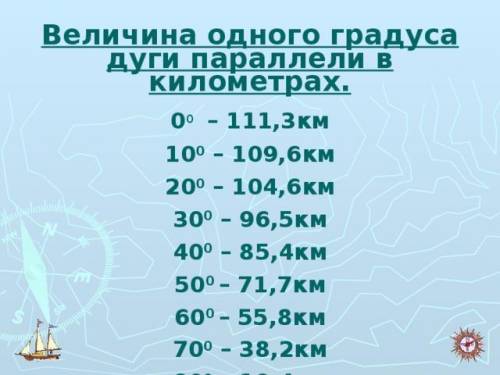 Определите расстояние между Южной Америки до Африки по 30 градусов южной долготы​
