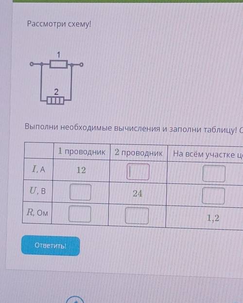 Выполни необходимые вычисления и заполни таб. ​