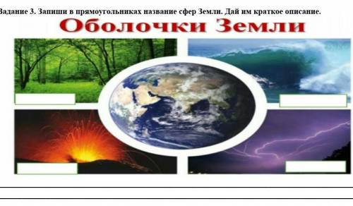 Задание 3. Запиши в прямоугольниках название сфер Земли. Дай им краткое описание.Оболочки Земли​