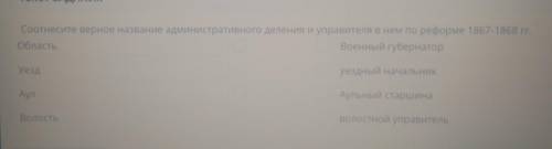 Соотнесите верное название административного деления и управителя в нем по реформе 1867-1868 гг. обл