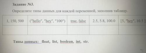Здравствуйте сделать задание по информатике за 6 класс