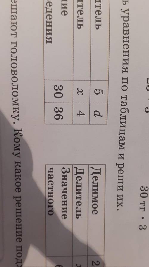 Составь уравнение по таблице и реши их​
