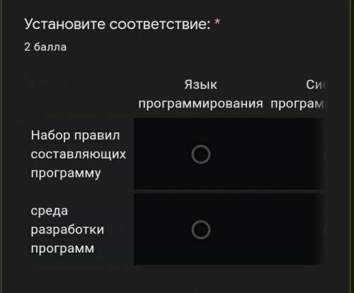 Установите соответствие: * ЯзыкСиспрограммирования програмНабор правилсоставляющихпрограммуосредараз