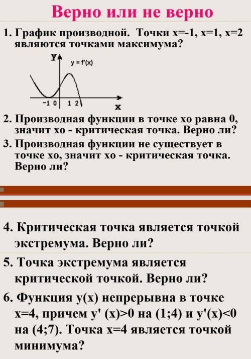 Верно или не верно 1. График производной. Точки х=-1, х=1, х=2 являются точками максимума? 2. Произв