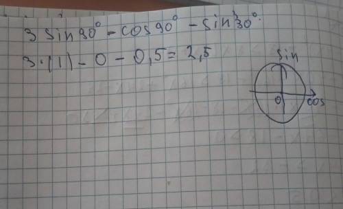 Вычислите:3Sin90градусов-COS90градусов -Sin30градусов .​