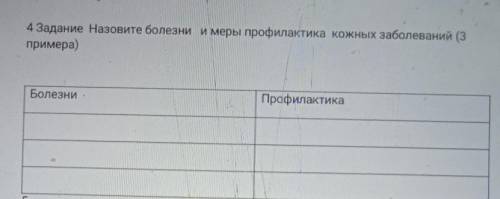 4 Задание Назовите болезни и меры профилактика кожных заболеваний (3 примера)БолезниПрофилактика​