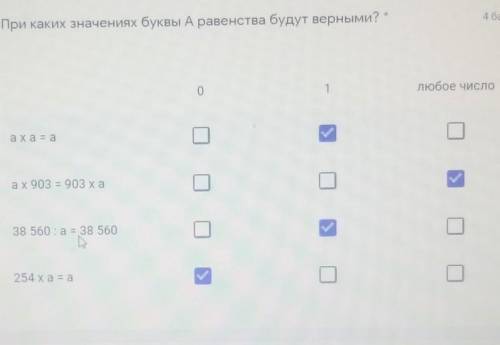 При каких значениях буквы А равенства будут верными? * 4601любое числоаха - аax 903 = 903 xаchn38 56