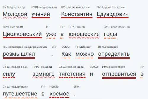 Сделайте синтаксический разбор предложения!! Молодой учёний Константин Едуардович Циолковський уже в