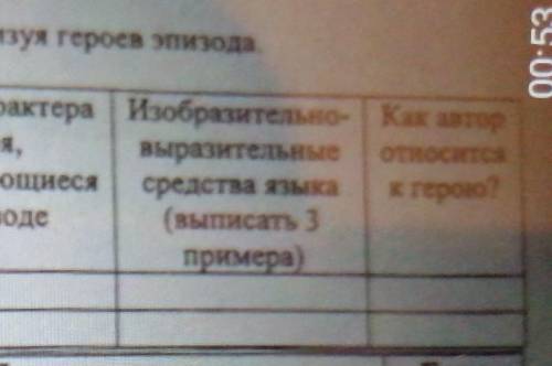 Про фильку и коня сделаю лучшим ответом ​