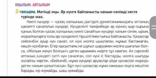 Прочитайте текст и составьте 3 вопроса по тексту​