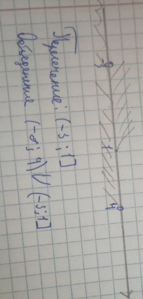 изобразите на координатной прямой и запишите пересечение и объединение числовых промежудков (-3;1]и