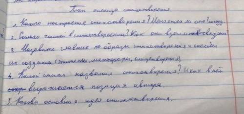 проанализируйте письменно стихотворение Есенина Я покинул родимый дом образец:​