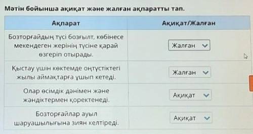Мәтін бойынша ақиқат және жалған ақпаратты тап. АқпаратАқиқат/ЖалғанБозторғайдың түсі бозғылт,көбіне