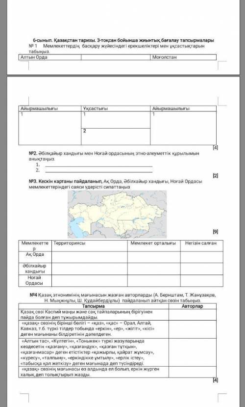 Соч шестой класс по истории Казахстана 3четверть​