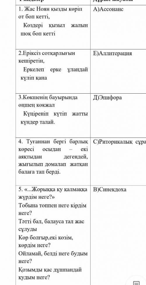 Үзінділер Дұрыс жауабы 1. Жас Ноян қызды көріп А)Ассонанс от боп кетті, Коздері қызыл жалын шоқ боп