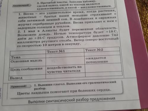 РЕБЯТА СДЕЛАТЬ ЭТУ КАРТОЧКУ :(