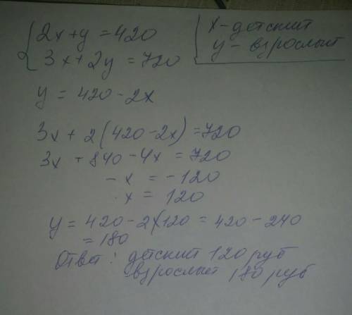 Две семьи отправились на детский утренник. Первая семья купила два детских билета и один взрослый и