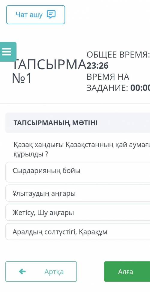 Казак хандыкы Казаксыттанның кай аумагында куралды​