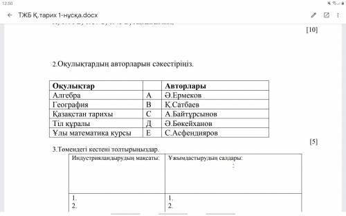 Авторларды саикестендириндер 50б