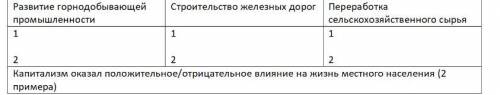 .Используя текст и полученные знания, опишите по два изменения в экономике для каждой из указанных о