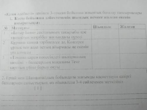 Кесте бойынша дәйектіменің шындык немесе жалған екенің ажыратыныз