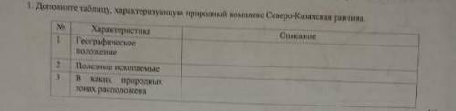 дополните таблицу хартирузующую природный комплекс северо- Казахстанаравина ​