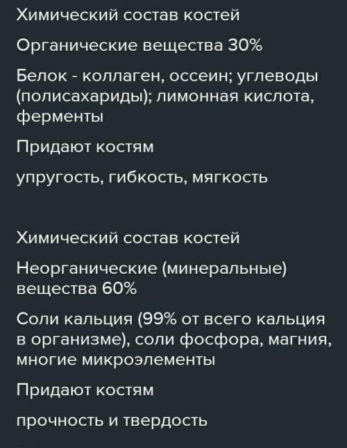 На рисунке представлены две кости которые были помещены в различные растворы [1](a) Перечислите груп