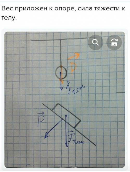 ОТ ТОЛЬКО НАПИШИТЕ ОТВЕТ.(ПОДРОБНО)​