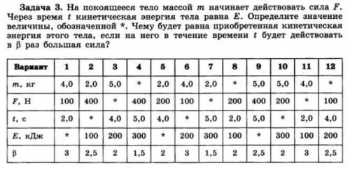 с задачей вариант 11 На покоящееся тело массой m начинает действовать сила F . Через время t кинетич