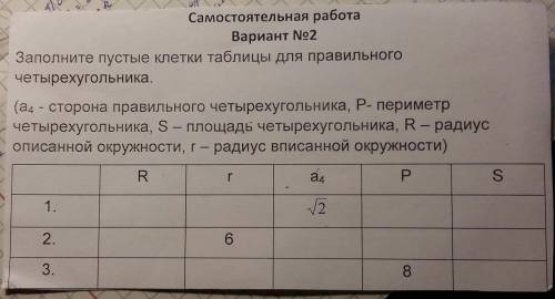Извините, не могли бы вы мне ?.. у меня не так много , но я отдам все!