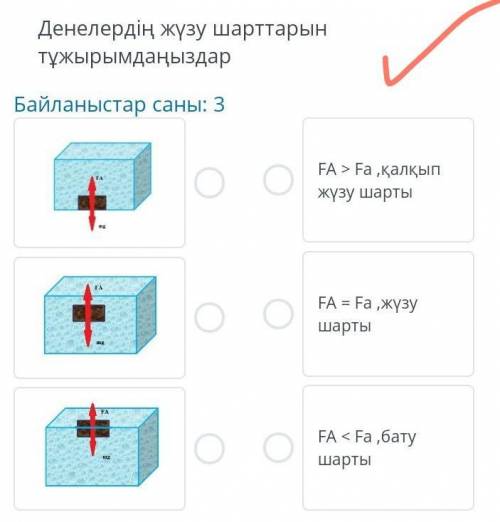 Денелердің жүзу шарттарын тұзырымдаңыздар​