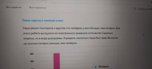 Саша решил поспорить с другом что четвëрок у него больше чем пятëрок. Для этого ребята выгрузили из