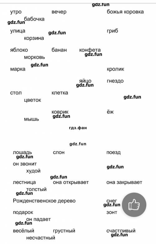 Как читаются эти слова на французском языке нужна транскрипция на русском языке как правильно читает