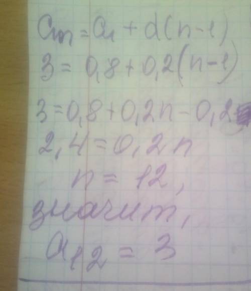 Найдите номер члена арифметической прогрессии, который равен 3, если = 0,8; d = 0,2