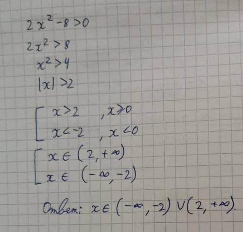 2x^2 -8>0 разобраться ​