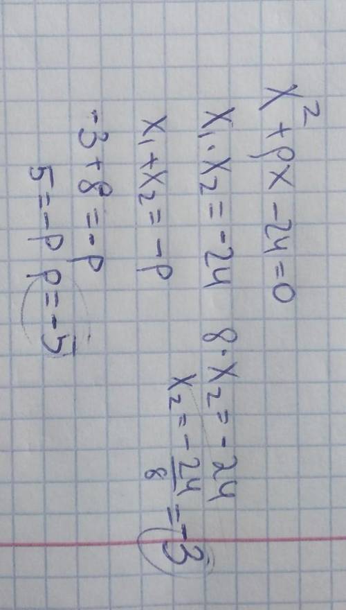 Число 8 является корнем уравнения х^2 + рх - 24 = 0 Найдите р и второй корень