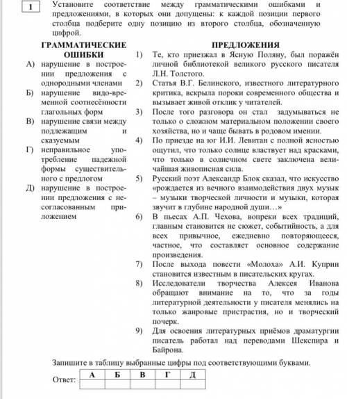Установите соответствие между грамматическими ошибками и предложениями, в которых они допущены: