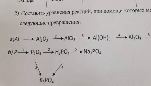 Распределите по классам следующие соединения. Дать названия.NO2, CaSO4, Ba(OH)2, SO2, Mn(OH)2, HNO3,
